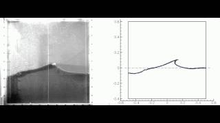 Sloshing  Smoothed Particle Hydrodynamics SPH simulation and experiment [upl. by Norej]