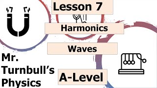 Harmonics [upl. by Acinomed]