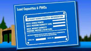 PWC Load Capacities 614 [upl. by Letsou577]