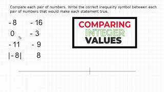 Comparing Integers  Inequality [upl. by Amice]