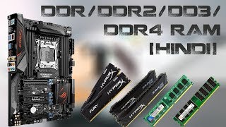 Which RAM is best DDR3 or DDR4 DDR RAM Explained in Hindi  TechNeeds [upl. by Asiram746]