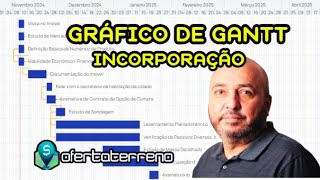 Gráfico de Gantt para Incorporadoras Empresas e Profissionais do Desenvolvimento Imobiliário [upl. by Doria725]