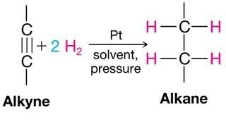 PMC Teaches Organic Chem Lesson 15  Finishing Conformations of Organic Compounds [upl. by Mirabella]