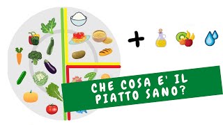 Piatto sano per bambini  Educazione alimentare [upl. by Anis]