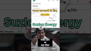 Suzlon Energy Share Entry Price 2024  Stock Market  Reliance Power [upl. by Shaia296]