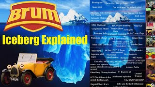 The Brum Iceberg Explained [upl. by Madriene]