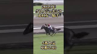 【競馬】牝馬三冠最終戦『秋華賞』過去10年の名勝負を振り返る！Shorts [upl. by Aniarrol]