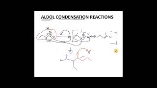 Aldol Condensation Reaction mechanism Intramolecular self and mixedcross aldol reactions [upl. by Eram397]