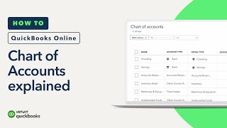 Understanding how the chart of accounts works in QuickBooks Online [upl. by Dempstor]