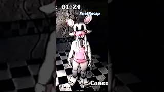 Mangle VHS Tape  FNAFRecap fnaf viral recap horrorstories fnafvhs [upl. by Annoid]