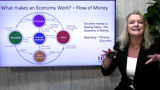 Intelligent Property Investor Weekly Masterclass 2  Dymphna Boholt  8th March 2021 [upl. by Aibsel]