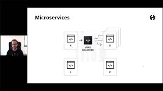 Load Balancing Strategies with NGINXHAProxy and Consul [upl. by Lekym]