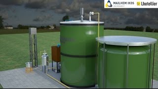 Portable Biogas Plant  Mailhem Ikos [upl. by Ecitsuj403]