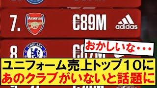 ユニフォーム売上ランキングトップ１０にあのクラブがいないと話題にｗｗｗ【サッカースレ】【2chサッカー】 [upl. by Atelahs610]