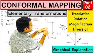 Elementary Transformations in Conformal Mapping lecture2 [upl. by Eugor]