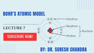 Bohrs Atomic Model Lecture 7 [upl. by Aleuname]