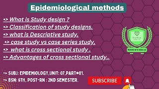 Epidemiological methods in urdu BsN 6th PostRn 2nd semester Unit7part1 epidemiology [upl. by Lyns]