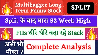 nandan denim share latest news  nandan denim share latest news today  penny stocks to buy now [upl. by Annaer]