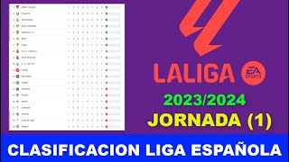 CLASIFICACION LIGA ESPAÑOLA JORNADA 1 TABLA DE POSICIONES LIGA ESPAÑOLA 20232024 [upl. by Zehe]