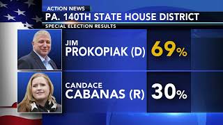 Democrats retain majority in Pennsylvania House after special election in Bucks County [upl. by Eelra]