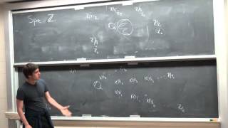 Jacob Lurie Finiteness and Ambidexterity in Knlocal stable homotopy theory Part 4 [upl. by Ronica346]