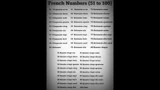 French Numbers 51100 shorts pronunciation numbers french france language education ytshorts [upl. by Bridwell]