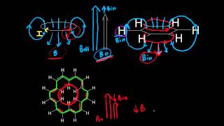 Diamagnetic anisotropy  Spectroscopy  Organic chemistry  Khan Academy [upl. by Brandwein236]