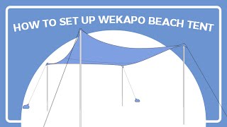 Easy Setup Instructions for Wekapo Beach Tent Classic [upl. by Jarrell648]