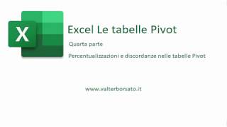 Le Tabelle Pivot di Excel Quarta parte calcolare percentuali e discordanze [upl. by Aicnetroh]