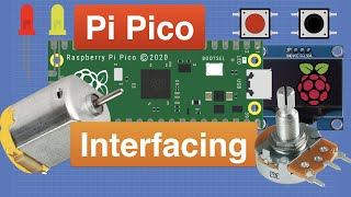 Raspberry Pi Pico  Control the IO World [upl. by Laira904]