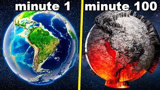 If earth got 1 degree hotter every minute [upl. by Eniksre]