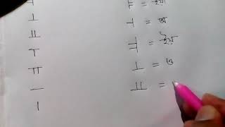 How to Write Korean Basic VowelsBengali [upl. by Arst]