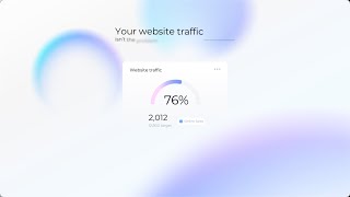 Audience Identifier  Turn Anonymous Website Visitors Into New Sales [upl. by Tloh]