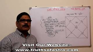 Learn Astrology Falit Jyotish Path425 धनु लग्न में शनि लग्न से चतुर्थ भाव तक स्थित होने का फल [upl. by Assinna]