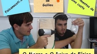 Termoscópio de Galileu  O Magro e O Baixo da Física [upl. by Nitas859]