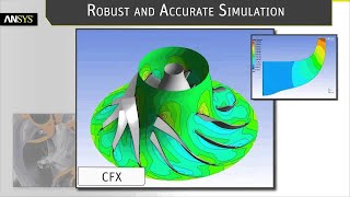 ANSYS Comprehensive Solutions for Turbomachinery Design [upl. by Larrie615]