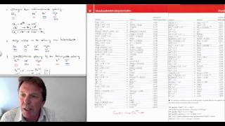 50b Oefenen met redoxreacties  scheikunde  Scheikundelessennl [upl. by Doralynne]