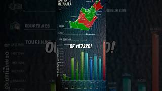 The Richest Countries Per Capita  DOCUMENTARY [upl. by Ahsiner]