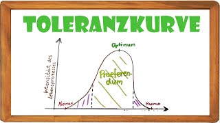 Toleranzkurve in 4 MIN  einfach erklärt  Beispiele ElenAlina [upl. by Besnard237]