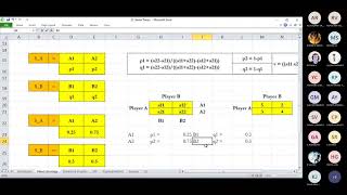 Game Theory  Mixed Strategy and Dominance Property [upl. by Landrum382]