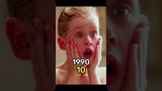 Home Alone 1990 Cast Then amp Now [upl. by Boony]