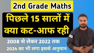 Rpsc 2nd Grade Mathematics Cutoff 2008 to 2022  Rpsc 2nd Grade Maths Exam Expected Cutoff 2024 [upl. by Anelahs]