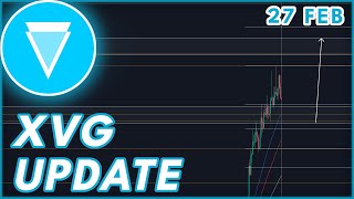 XVG BULLRUN UPDATE🚨  VERGE XVG PRICE PREDICTION amp NEWS 2024 [upl. by Akinehc]