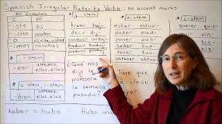 Learn Spanish Irregular Preterite Verbs [upl. by Tina986]