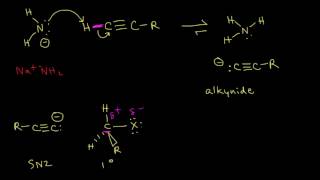 Alkyne acidity and alkylation  Alkenes and Alkynes  Organic chemistry  Khan Academy [upl. by Attlee]