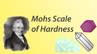 4 The Mohs Scale of Hardness [upl. by Bartko]