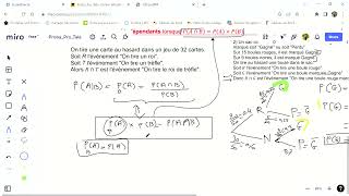 Niveau Secondaire ProbaArbre pondéré probabilité totale et indépendance dévénements [upl. by Vinia]