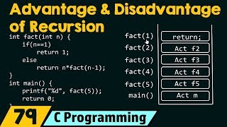 Advantage and Disadvantage of Recursion [upl. by Khudari361]