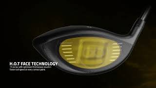 COBRA GOLF  LTDx Driver  Tech [upl. by Idnem932]