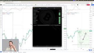 If you are uncertain put your holdings in a stable coin [upl. by Won627]